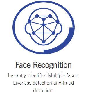 Face Recognition