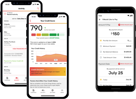 Home Credit US Credit Card Apps and Middleware