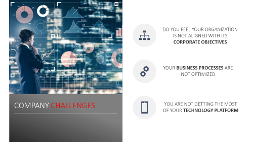 Company Profile