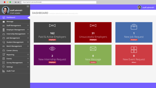 AmpliPhi - Talent Mangement System