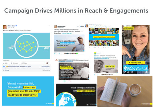 Social Media Campaign for "The Third Wave"