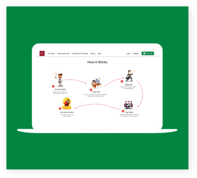 CherryHire - Unique job portal