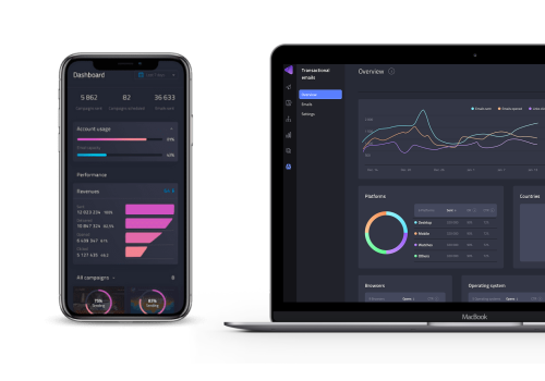 Clevermonitor - Email marketing platform for corporate businesses