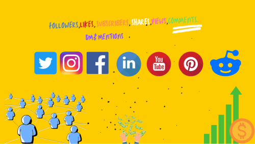 Your All In One Social Media Marketing
