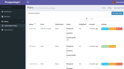 Web Application-Service for Lead Generating