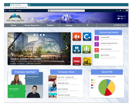 SharePoint Intranet