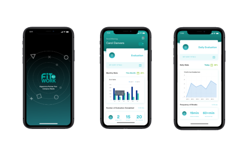 HealthTech and Fitness - Redefining the science of ergonomics at work