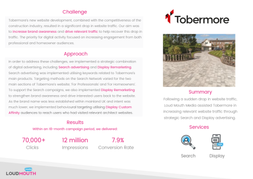 Tobermore