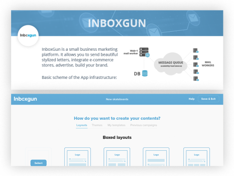 Inboxgun