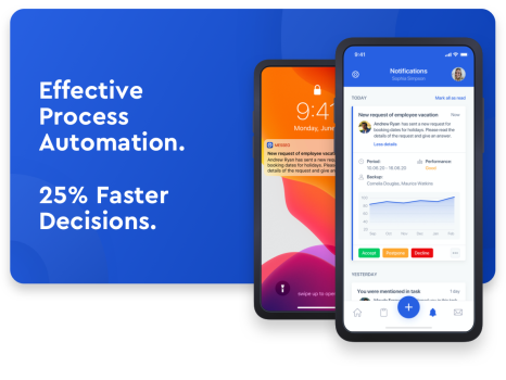 Netia, Telco - 25% Efficiency Increased of Decision-making Processes