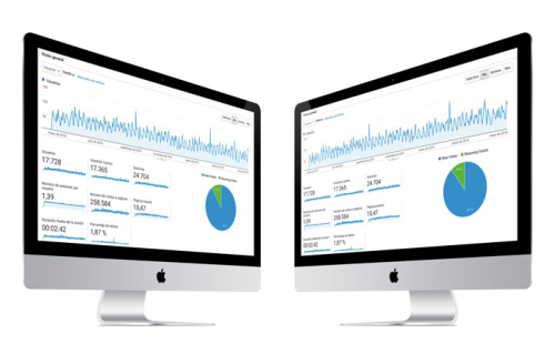 Digital analytics