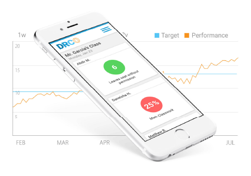 Daily Report Card Online