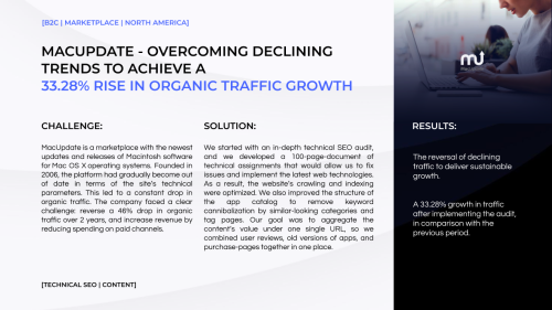 Macupdate: B2C | Marketplace | Off-site SEO, Content