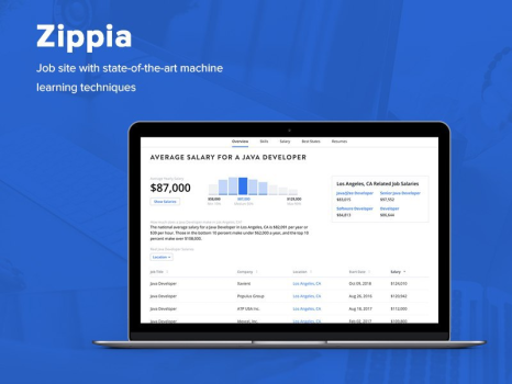 Job site with state-of-the-art machine learning techniques