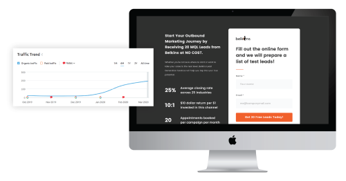 Enhanced SEO + Content Strategy drives 814% increase in traffic for B2B client