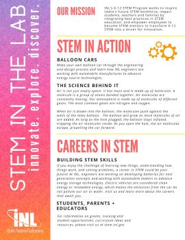 New STEM Outreach design and materials
