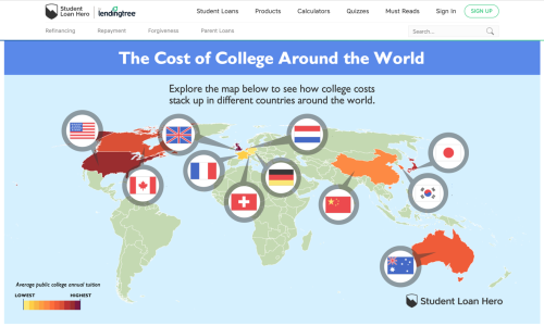 SEO: interactive infographic for Student Loan Hero