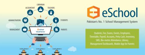 eSchool Management System