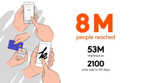 Marketing for Naranja