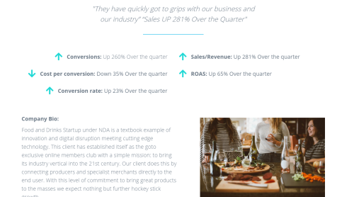 They have quickly got to grips with our business and our industry. Sales UP 281% Over the Quarter