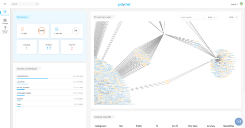 Polymer - Data Catalog & Sanitizer