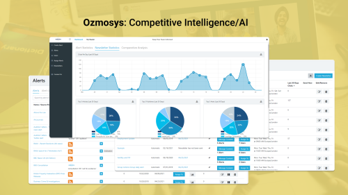 Ozmosys: Competitive Intelligence/AI