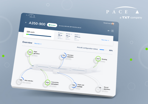 Building a Comprehensive Digital Experience for an Aircraft Configurator