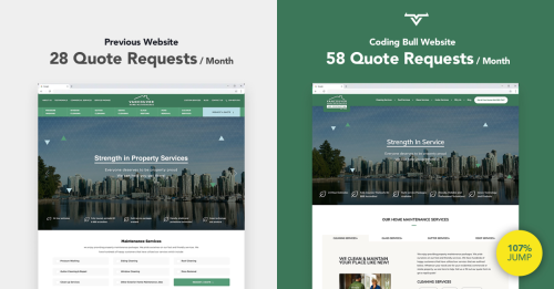 Vancouver Home Maintenance