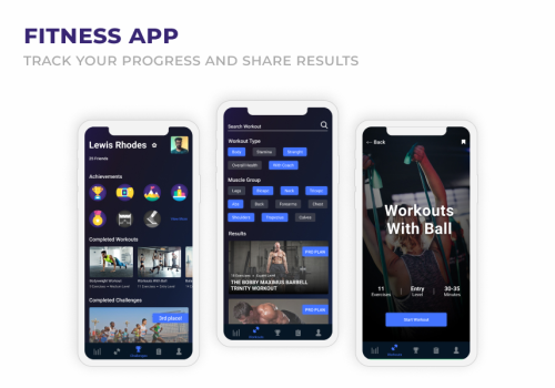 Fitness application with charity function (Norway)