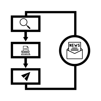 Machine Learning to Reduce Fake News on Social Media