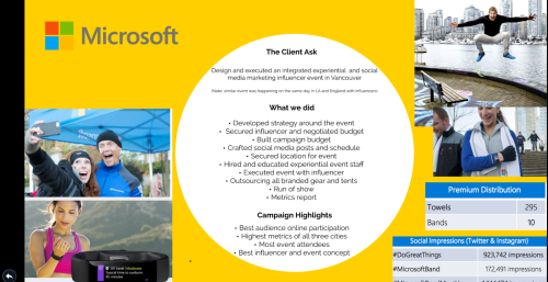 Experiential Marketing and Public Relations Case Study