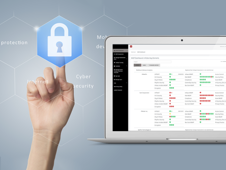 Information Security Risk Assessment Portal