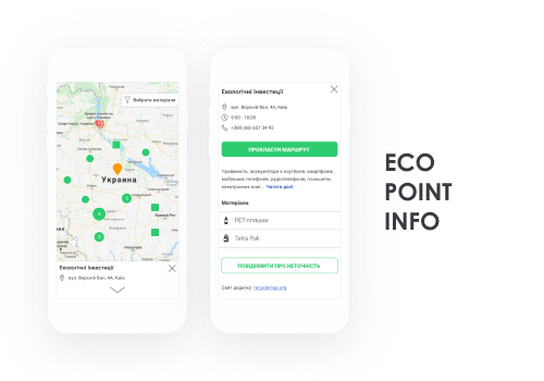 Mobile App for Eco-Friendly people