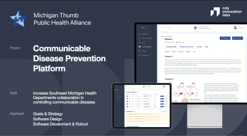 MTPHA Communicable Disease Prevention Platform