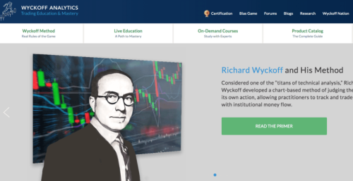 WYCKOFF ASSOCIATES, LLC