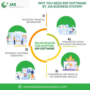 ERP Solutions