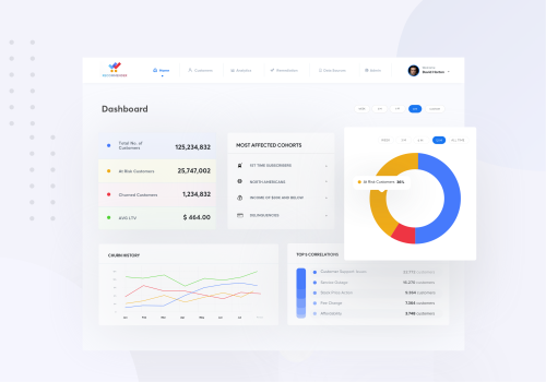 Churn Predictor