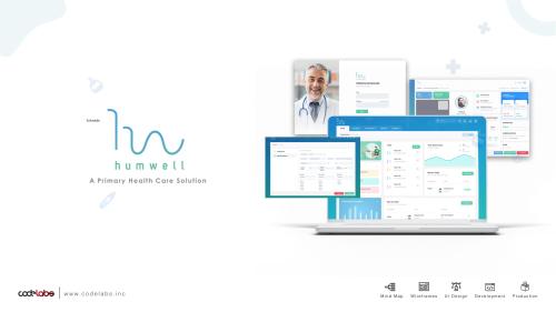Humwell - CRM Development