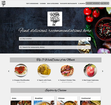 Website Development Company in Mumbai - Save as Web