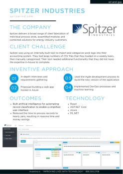 AI Automation Resulting in Massive Time Savings