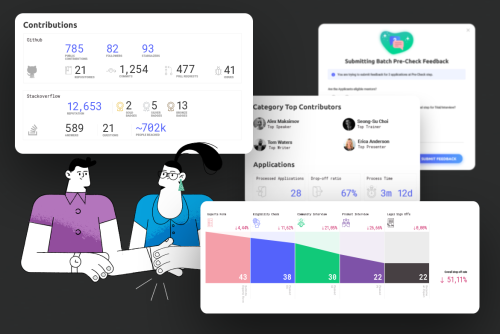 Building a scalable and customizable SaaS platform for managing professional communities