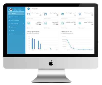 Enterprise Resource Planning System - Green Dragon Logistics