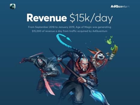 Revenue $15k/day