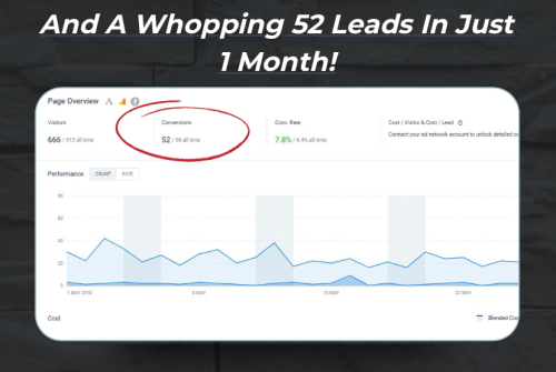 52 Qualified Leads In 1 Month