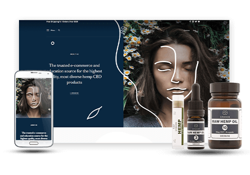 Botanicam