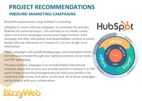 Hubspot Gold Partner