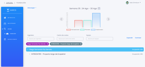 Digital Platform for Internal Use
