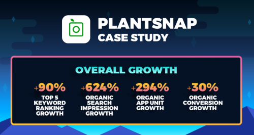 Gummicube - PlantSnap App Store Optimization Case Study