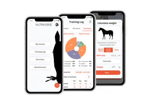 Nutrihorse