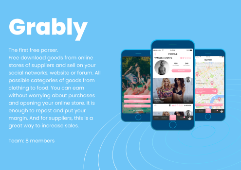 Grably